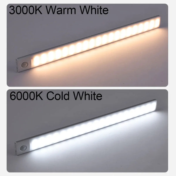 ⭐ Wireless Motion Sensor LED Wardrobe Cabinet Light