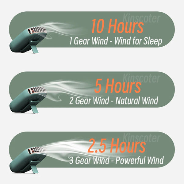 ⭐ Hands-Free Portable Neck & Waist Cooling Fan