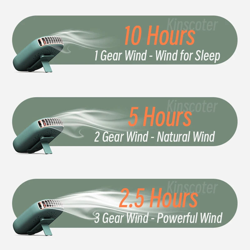 ⭐ Hands-Free Portable Neck & Waist Cooling Fan