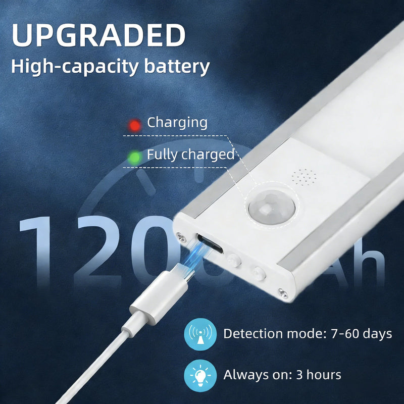 ⭐ Premium Aluminum Motion Sensor Cabinet Light