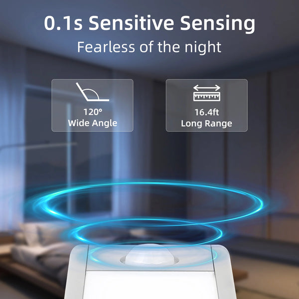 ⭐ Premium Aluminum Motion Sensor Cabinet Light