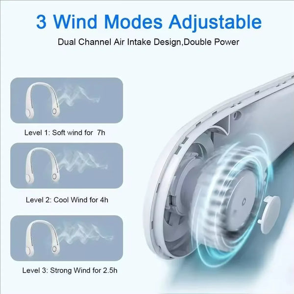 ⭐ Portable Mini Neck Mounted Bladeless Fan