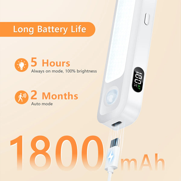 ⭐ Wireless Rechargeable Motion Sensor Cabinet Light