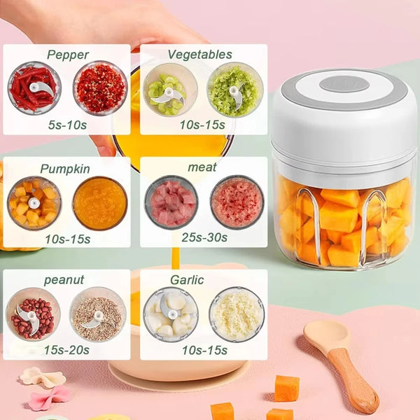 🔪 Wireless Mini Electric Food & Garlic Chopper (250ML)