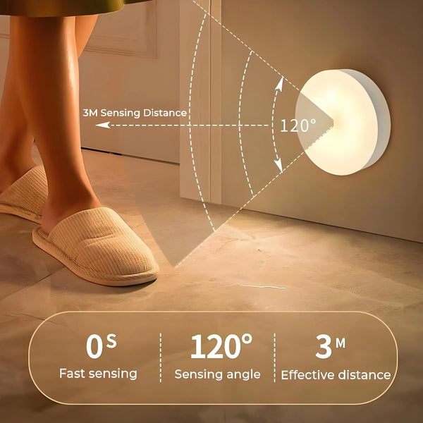 ⭐ Wireless LED Motion Sensor Night Light (5-Pack)